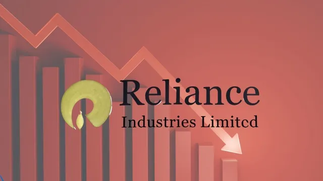 Reliance share price